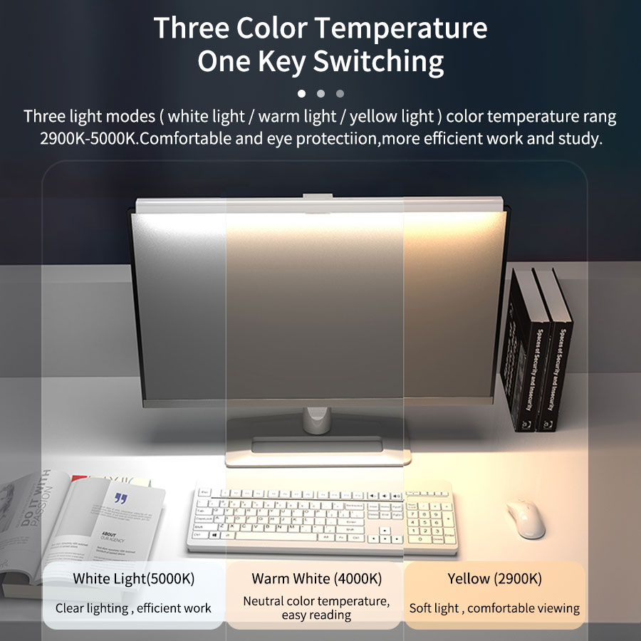 50cm LED-Monitorleuchte Bildsc – Office Furniture Used Bewertung und Preis